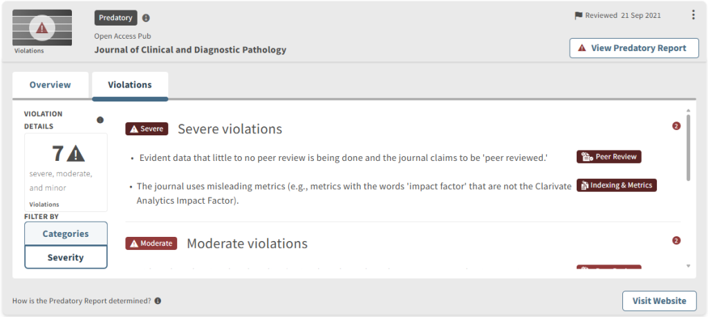 Screenshot of the Predatory Report for the Journal of Clinical and Diagnostic Pathology, showing details of severe and moderate violations related to peer review and misleading metrics.